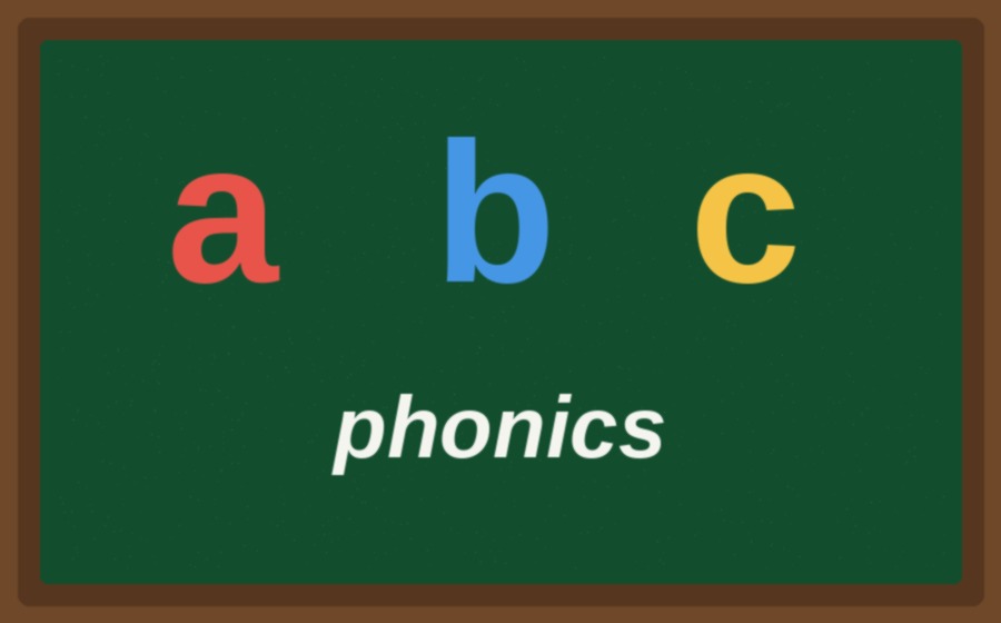 Chalkboard with letters a b c and the word phonics